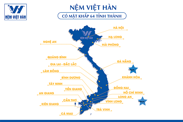 Tầm Nhìn Và Sứ Mệnh